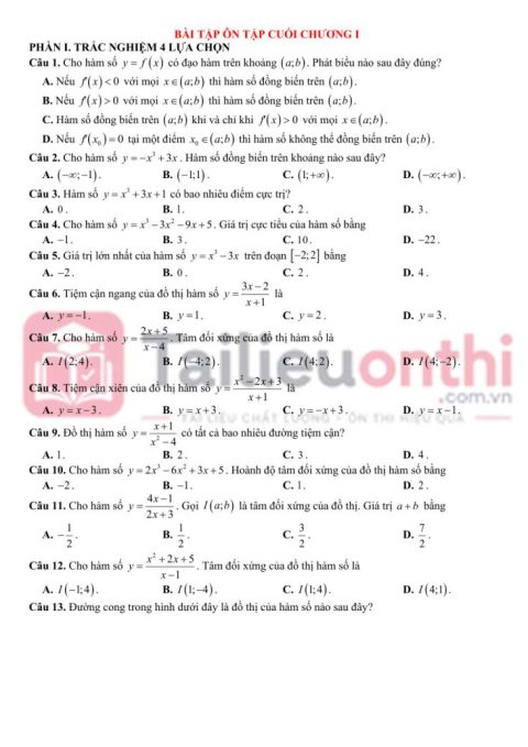 50 Câu Trắc Nghiệm Ôn Chương 1 Toán 12 – Thông Hiểu