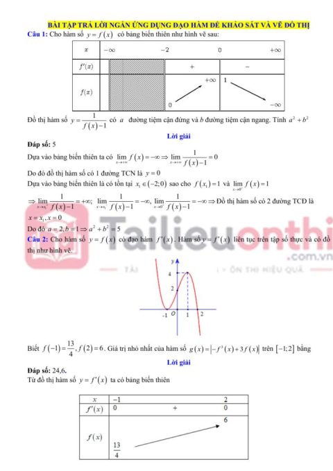 60 Bài Tập Trắc Nghiệm Ngắn Ứng Dụng Đạo Hàm Để Khảo Sát Và Vẽ Đồ Thị Toán 12