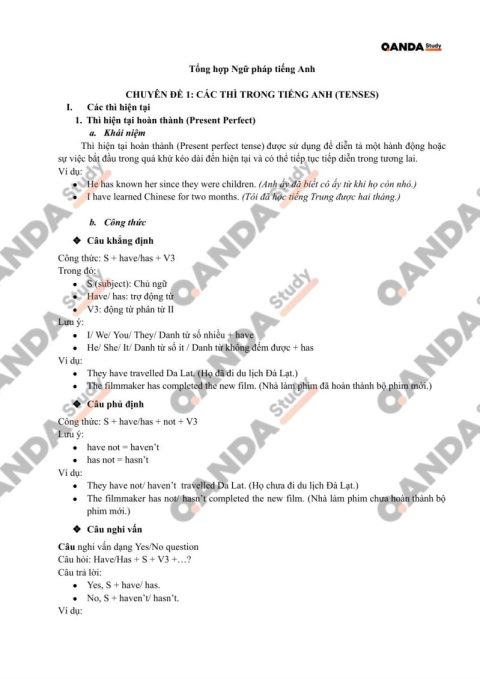 85 Trang Tài Liệu Hệ Thống Ngữ Pháp Tiếng Anh Lớp 10 & 11 – QANDA Study