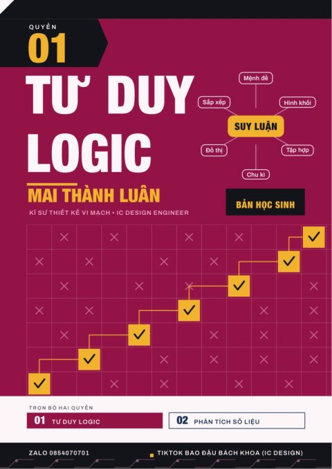 Chuyên Đề Tư Duy Logic Ôn Thi Đánh Giá Năng Lực – Mai Thành Luân