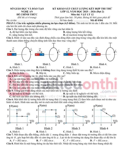 Đề Khảo Sát Kết Hợp Thi Thử TN THPT 2026 Môn Vật Lý Đợt 2 Sở GD&ĐT Nghệ An
