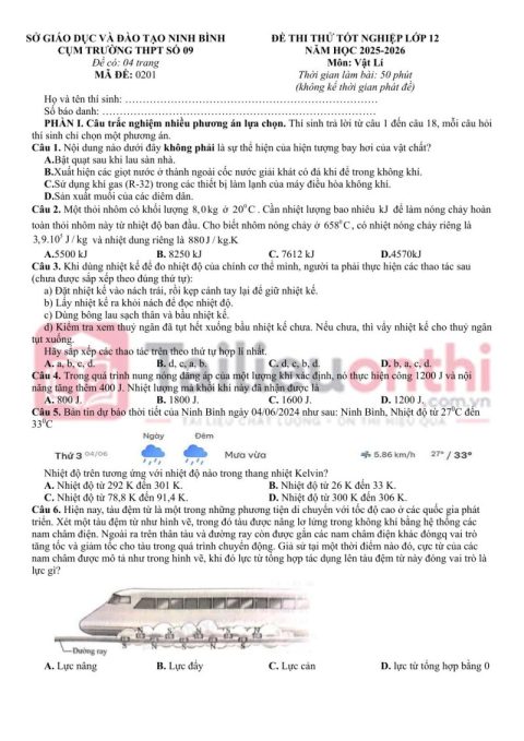 Đề Thi Thử TN THPT 2026 Môn Vật Lí Cụm Trường THPT Số 9 – Ninh Bình