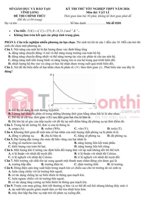 Đề Thi Thử TN THPT 2026 Môn Vật Lí Sở GD&ĐT Vĩnh Long