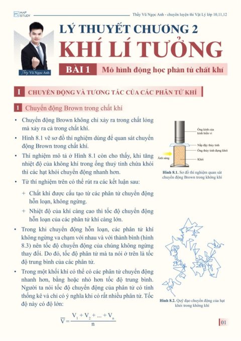Lí thuyết Chuyên Biệt – Khí Lí Tưởng – Thầy Vũ Ngọc Anh