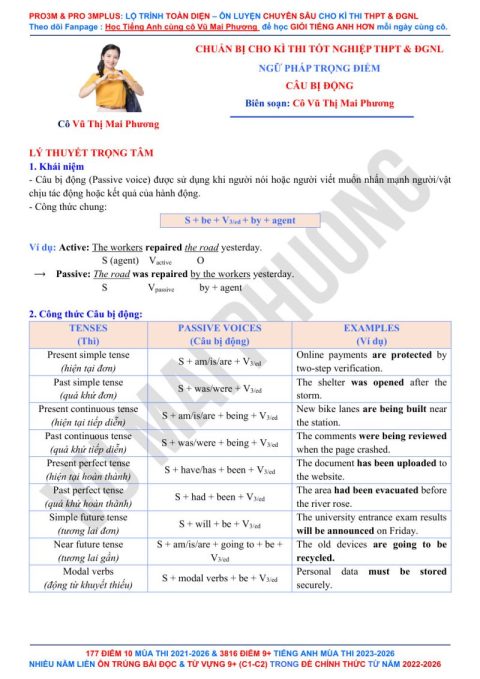 Ngữ pháp trọng điểm cho Kỳ thi THPT & ĐGNL – Câu bị động – Cô Vũ Mai Phương