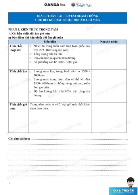 Tặng HS – Chủ Đề Khí Hậu Việt Nam Live Ngày 13.8.2026 – Địa Lí Thầy Tài